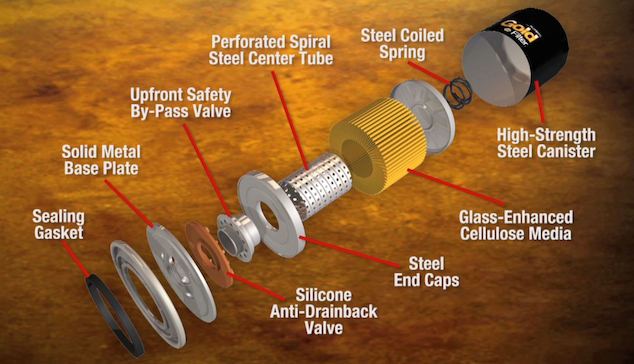 Fuel Filter Comparison Chart